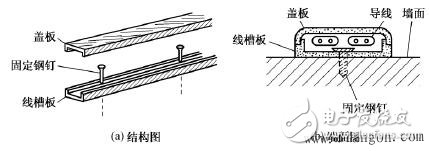 电工布线技巧_电工布线步骤_电工电线布线方法