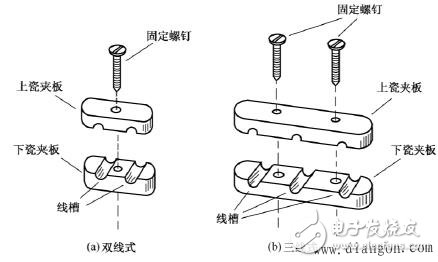 电工布线技巧_电工布线步骤_电工电线布线方法