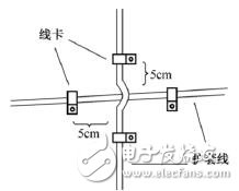 电工布线技巧_电工布线步骤_电工电线布线方法