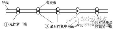 电工布线技巧_电工布线步骤_电工电线布线方法