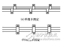 电工布线技巧_电工布线步骤_电工电线布线方法