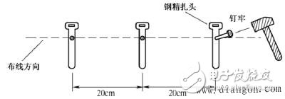 电工布线技巧_电工布线步骤_电工电线布线方法