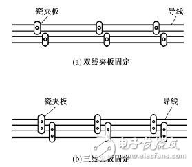 电工布线技巧_电工布线步骤_电工电线布线方法