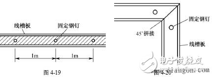 电工布线技巧_电工布线步骤_电工电线布线方法