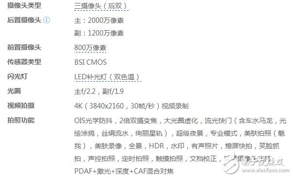 华为P10和三星S8哪个好？配置、外形、像素全方位对比