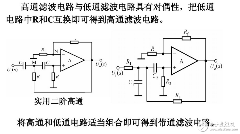 一阶有源低通滤波电路与最经典一阶低通滤波器电路图