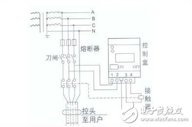 漏电保护器接线