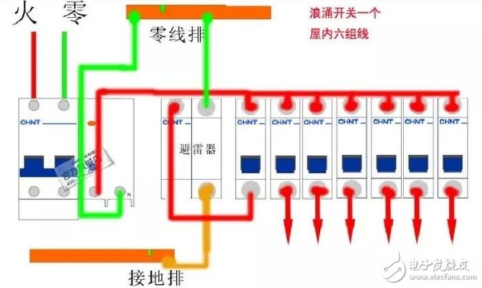 漏电保护器接线