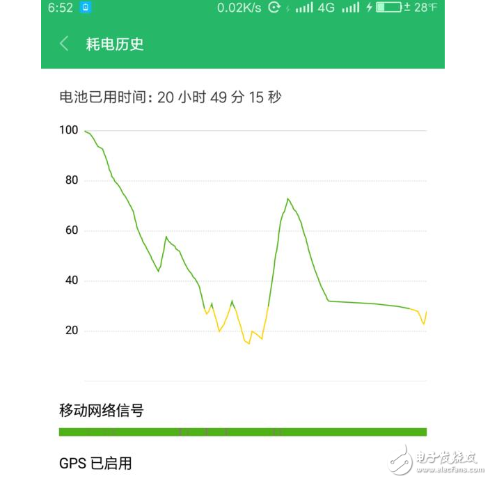 小米6最新消息：小米6今日又开抢，想买先来看评测