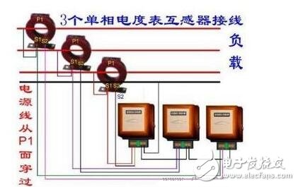 电流互感器作用及工作原理_电压互感器的作用及工作原理_电压互感器和电流互感器的区别