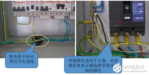 配电箱接线怎么接漂亮？家用配电箱正规接法给你标准答案