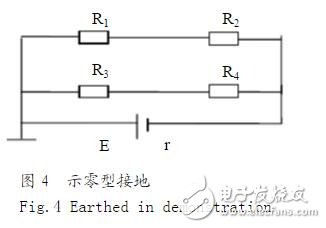 导体接地问题_导体接地还会有电荷吗？导体接地的种类和作用？