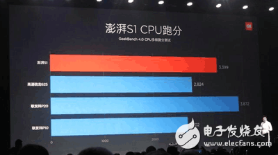 小米5X与小米5C对比评测：外观、配置、性能、续航、跑分对比分析那个更好？