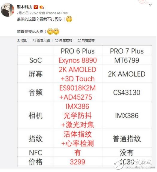 魅族Pro7 Plus对比魅族Pro6 Plus对比！算了还是和金立S10比吧！倒车老司机魅族来了，让一下让一下！