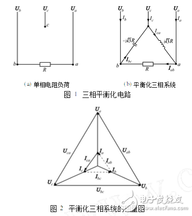 三相电压不平衡度标准解析：变压器三相电压不平衡的危害、后果以及三相不平衡的解决办法