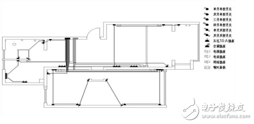 二十年资深装修电工是如何布线的？家庭装修电工布线图详解