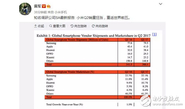 你去小米之家排队买小米5X了没？小米6这款魔镜手机你选择入手吗？