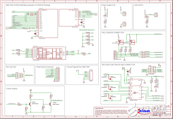 采用ARM Cortex-M0处理器内核  英飞凌XMC1302马达控制解决方案