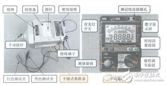 数字兆欧表使用方法—数字兆欧表型号_ 数字兆欧表的使用范围