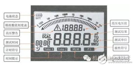 数字兆欧表使用方法—数字兆欧表型号_ 数字兆欧表的使用范围