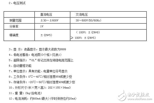 UT513绝缘电阻测试仪