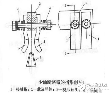 电气触头的分类、作用