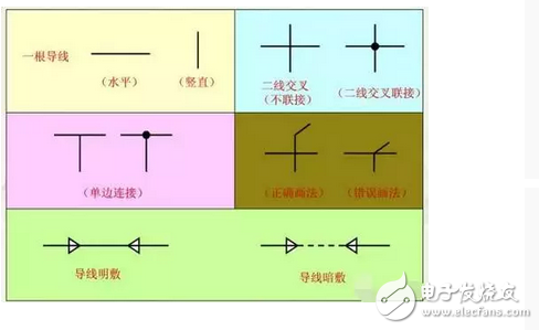 高手教你如何看懂电气原理图：电气图纸讲解