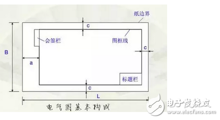 高手教你如何看懂电气原理图：电气图纸讲解