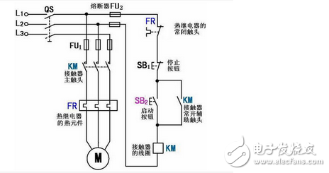 高手教你如何看懂电气原理图：电气图纸讲解