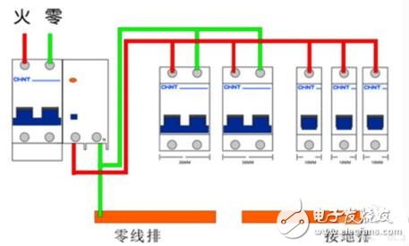 漏电保护插头_漏电保护插头原理_漏电保护插头怎么安装