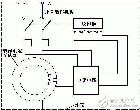 漏电保护插头_漏电保护插头原理_漏电保护插头怎么安装