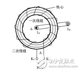 电流互感器工作原理、分类、使用原则、常见故障