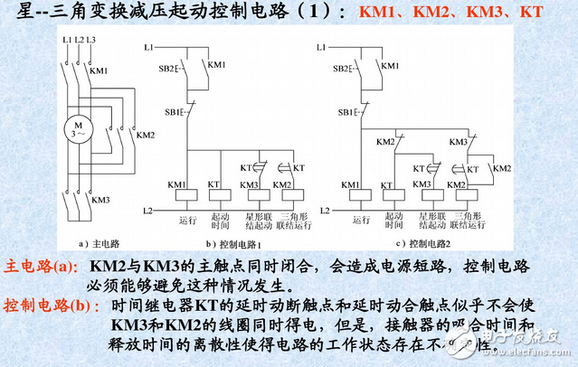 三相异步电动机控制电路与正反转控制原理图详解