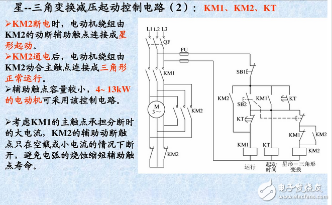 三相异步电动机控制电路与正反转控制原理图详解