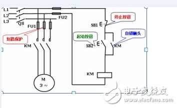 什么是自锁、互锁？自锁互锁工作原理与电路图