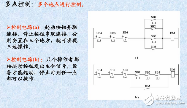 什么是自锁、互锁？自锁互锁工作原理与电路图