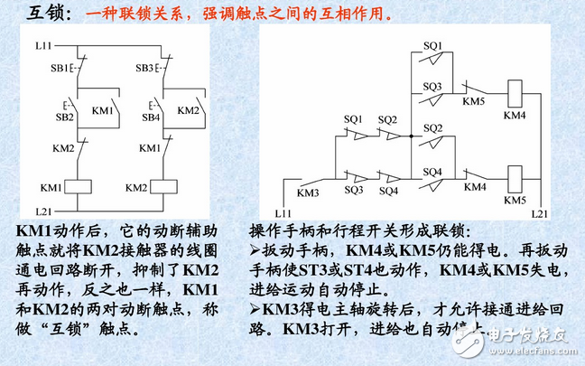 什么是自锁、互锁？自锁互锁工作原理与电路图