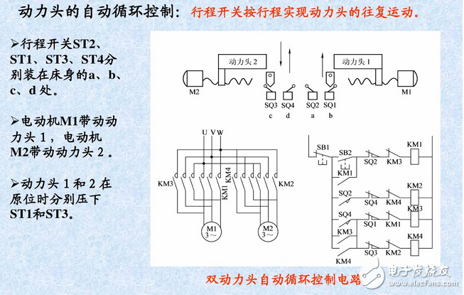 什么是自锁、互锁？自锁互锁工作原理与电路图