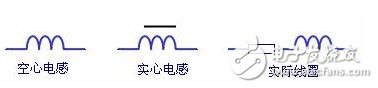 电感器工作原理_电感的单位是什么_电感器的功能_磁环电感器用途