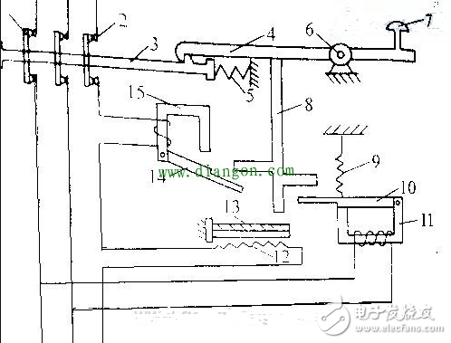 过欠压脱扣器_过欠压脱扣器跳闸原因