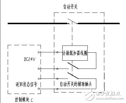 过欠压脱扣器_过欠压脱扣器跳闸原因