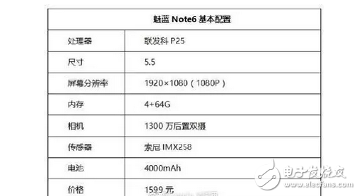 魅蓝8月23日发布会？魅蓝Note6即将发布，你不知道的还有这些！