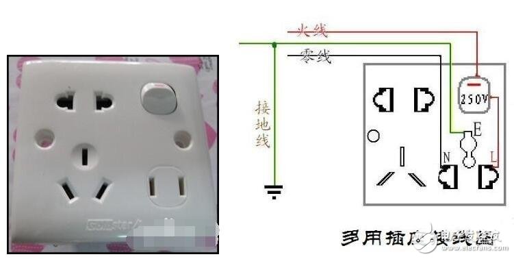 墙壁开关怎么接线_墙壁开关插座安装图解_灯单开关接插座接线图