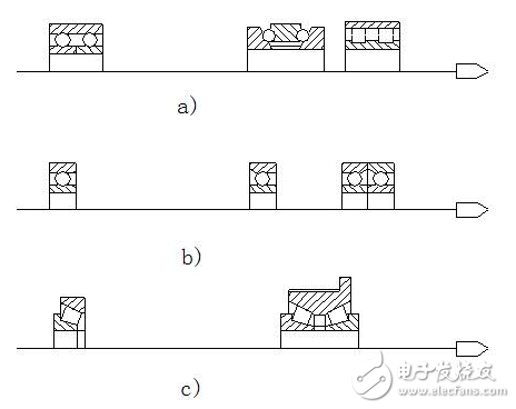 机床主轴更换轴承步骤_机床主轴安装图解