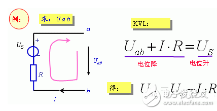 基尔霍夫电流定律例题详解_基尔霍夫电压定律例题详解