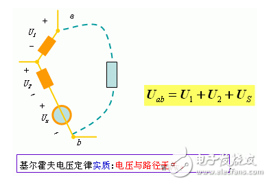 基尔霍夫电流定律例题详解_基尔霍夫电压定律例题详解