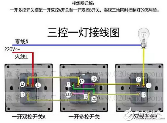 多控开关