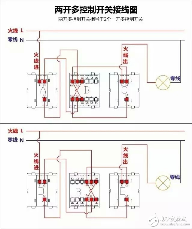 多控开关