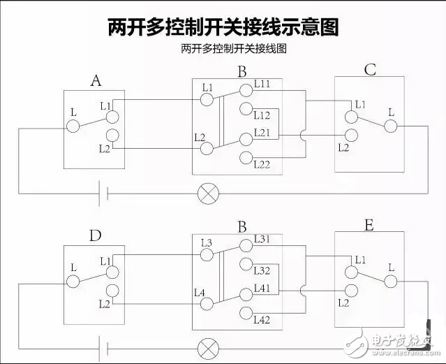 多控开关