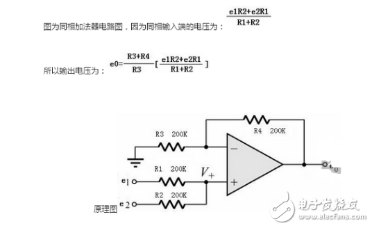 反相加法器